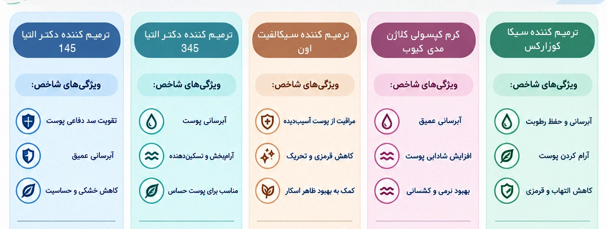 کرم ترمیم کننده پوست خارجی